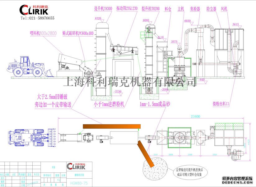 石粉生产线流程图